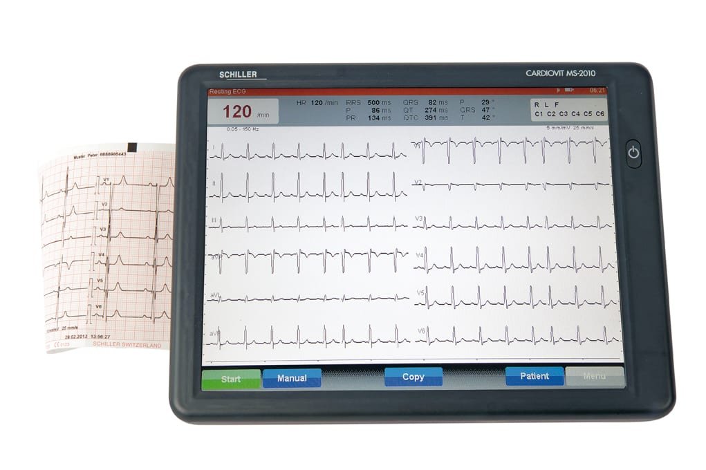 cardiovit cms2010